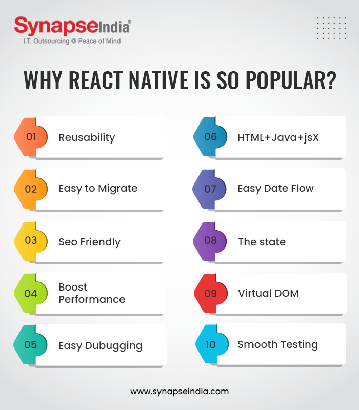 Why React Native is So popular